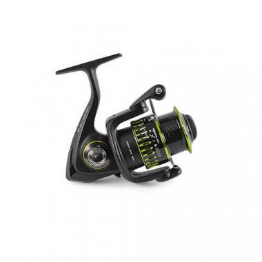 Modell - Rolle - Korum - Axis